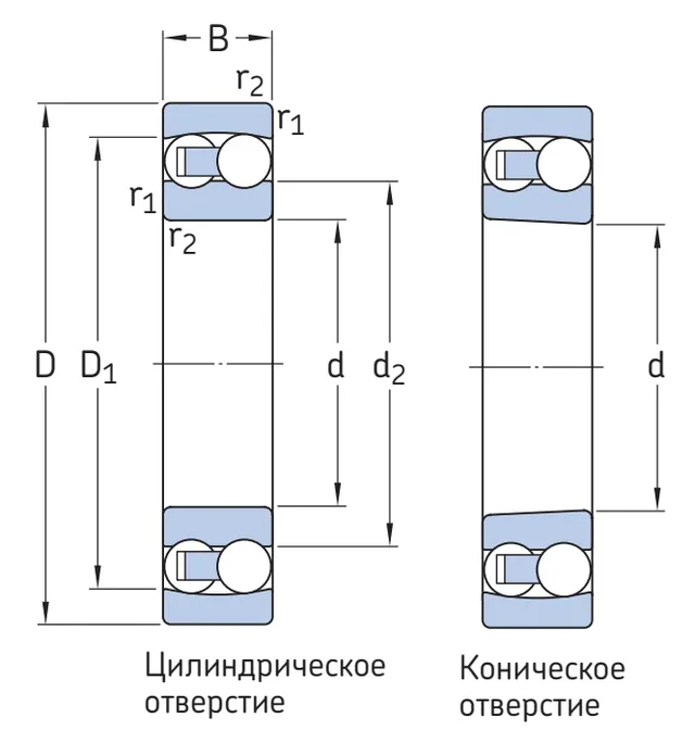 Самоустанавливающийся шариковый подшипник 2312 SKF