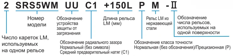 2 SRS 5M THK — изображение 3