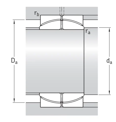 GEP 710 FS SKF — изображение 2