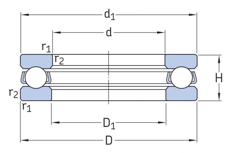 Шариковый упорный подшипник 51108 SKF