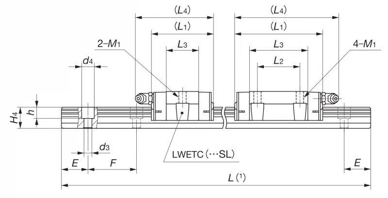 Шариковый подшипник линейного перемещения LWETC 20 С1TCS2 IKO — изображение 2