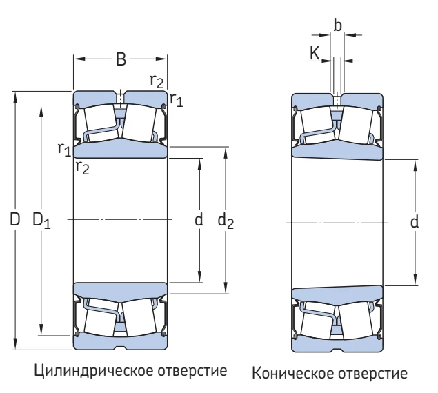 Сферический роликовый подшипник 22238-2CS5/VT143 SKF