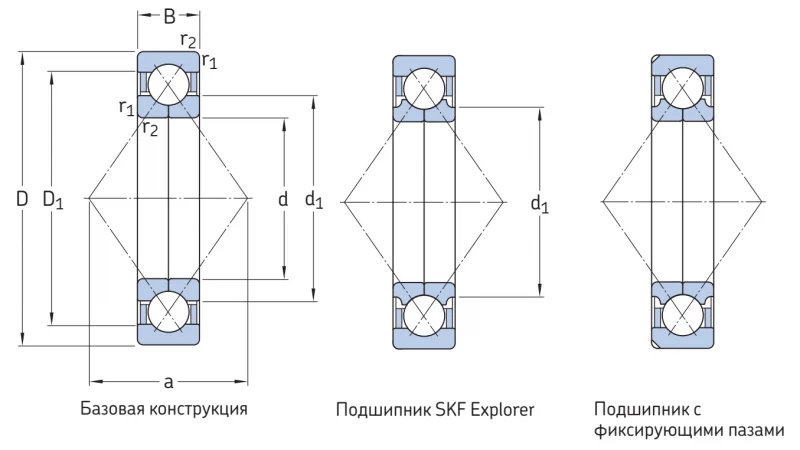 Шариковый подшипник с четырехточечным контактом QJ314MA SKF