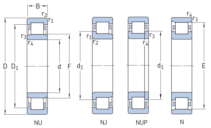Цилиндрический роликовый однорядный подшипник NJ307ECP SKF