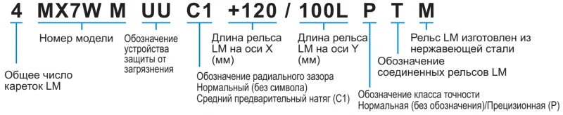 MX 7WM THK — изображение 3