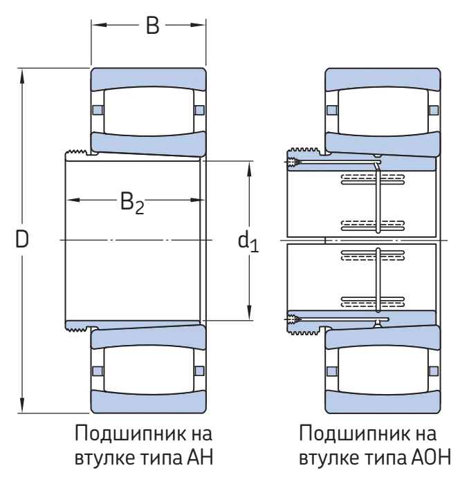 Тороидальный роликовый подшипник C 3172 KM SKF