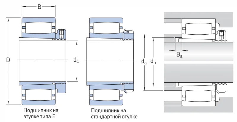 Тороидальный роликовый подшипник C2206KTN9 SKF