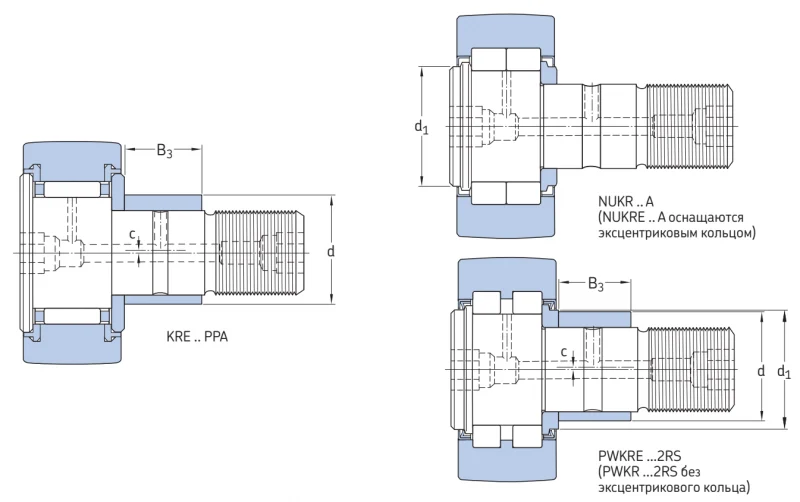 KRV47PPA SKF — изображение 2