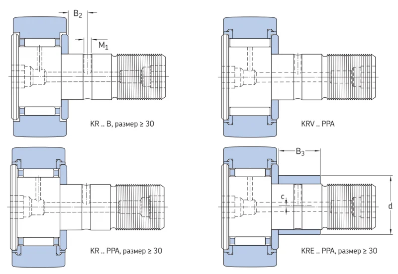 KR19PPSKA SKF — изображение 2