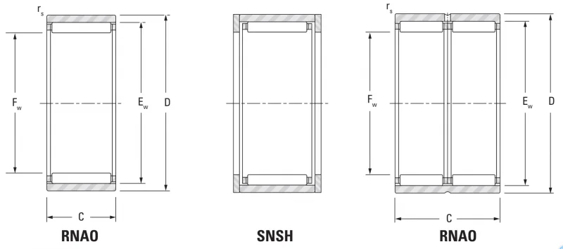 Игольчатый подшипник без фланцев без внутренних колец RNAO25X35X26 Torrington