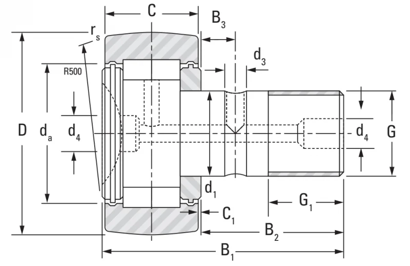 Кулачковые ролики NUKR35.2SK Torrington