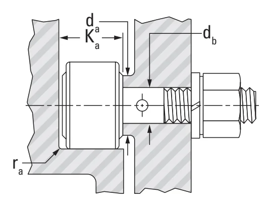 CRSB-40 Torrington — изображение 2