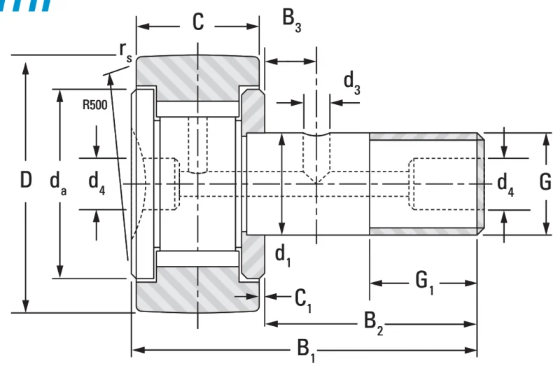 Кулачковые ролики KRV30 Torrington