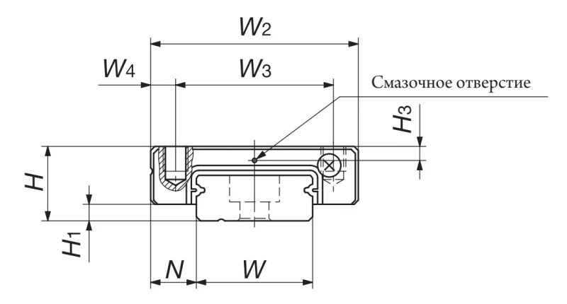 Шариковый подшипник линейного перемещения MLF 10 C1T0HS2U IKO