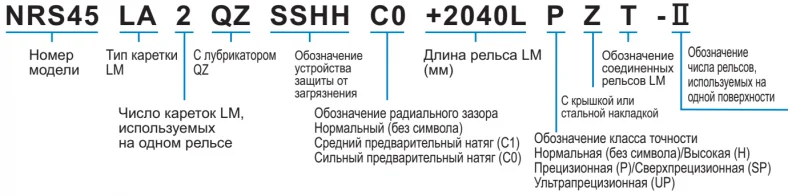 Шариковый подшипник линейного перемещения THK NRS 65LA THK — изображение 3