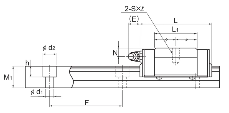 Шариковый подшипник линейного перемещения THK SR 35M1V THK — изображение 2