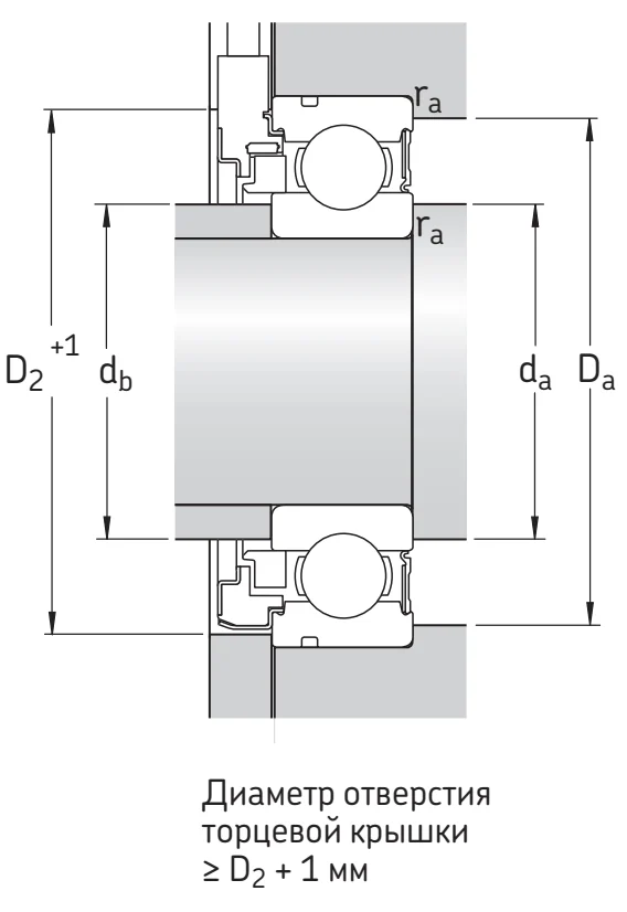 BMB-6208/080S2/UB008A SKF — изображение 2