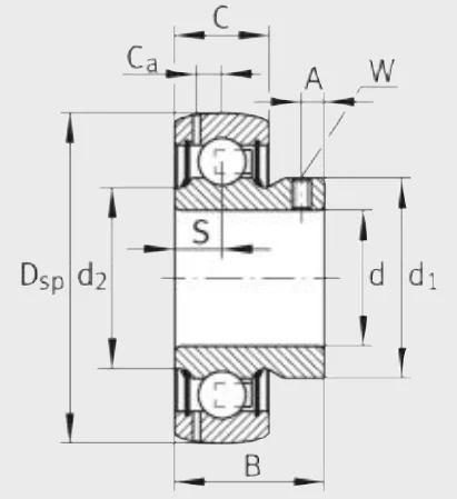 Шариковый радиальный подшипник AY17-XL-NPP-B INA