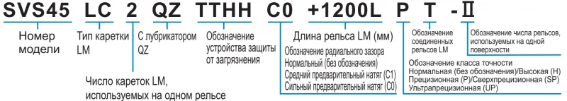Шариковый подшипник линейного перемещения THK SVS 35LC1 THK — изображение 3