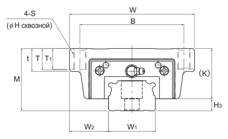 Шариковый подшипник линейного перемещения THK SVR 55CH THK