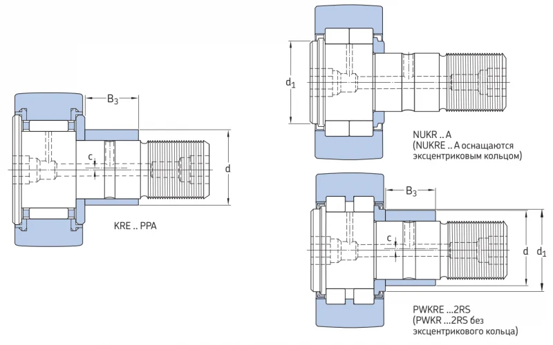 NUKRE80A SKF — изображение 2