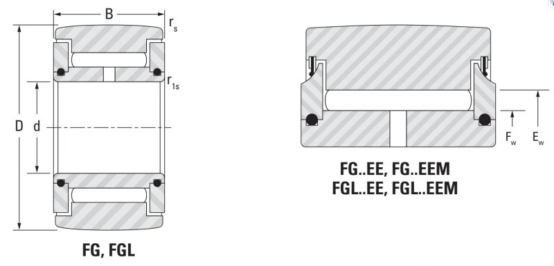 Опорные ролики FGL 15 35 Torrington