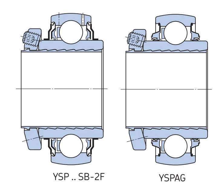 E2.YSP 206 SB-2F SKF — изображение 2