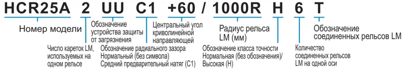 HCR 45A+60/1000RH THK — изображение 4