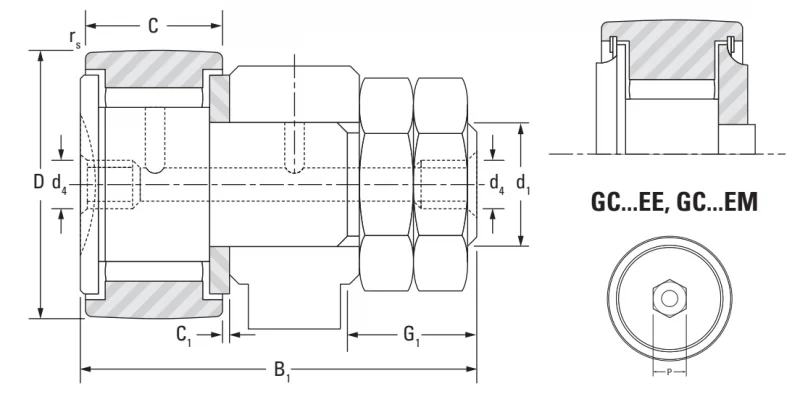 Кулачковые ролики GCL 72 Torrington