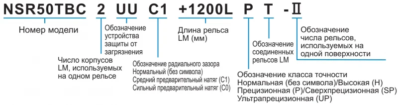 NSR 30TBC THK — изображение 3