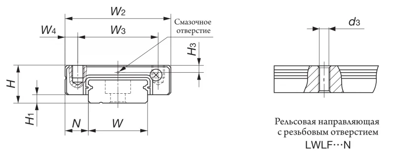 Шариковый подшипник линейного перемещения LWLFG14C1BT1PS2 IKO