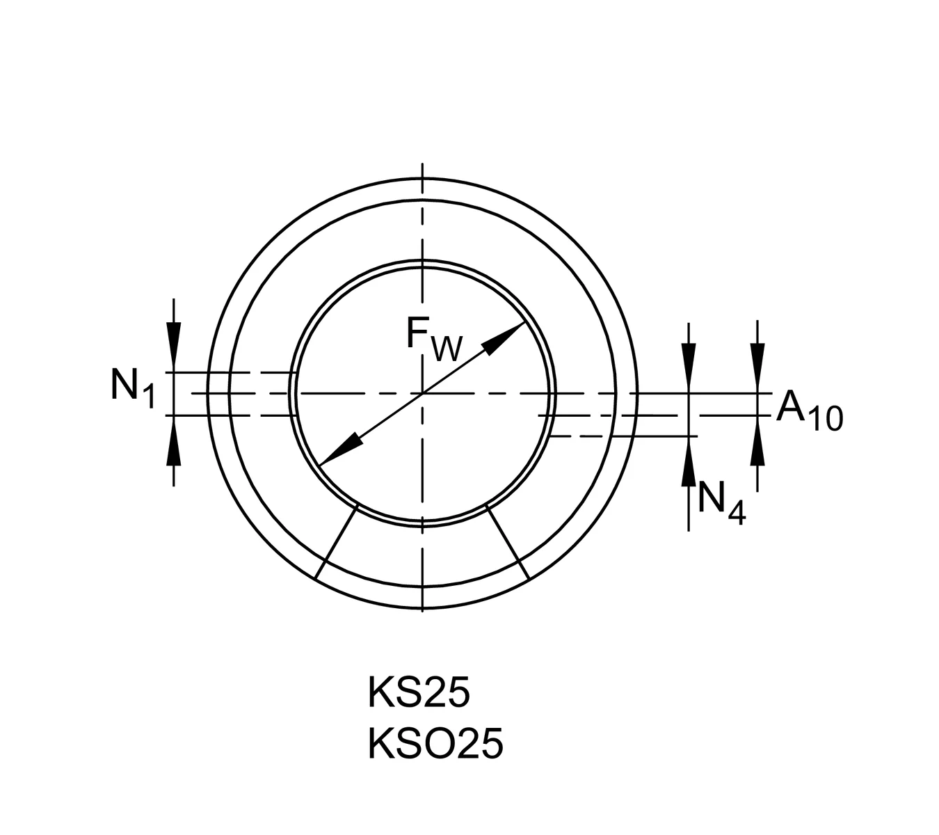 KSO25-PP INA — изображение 2