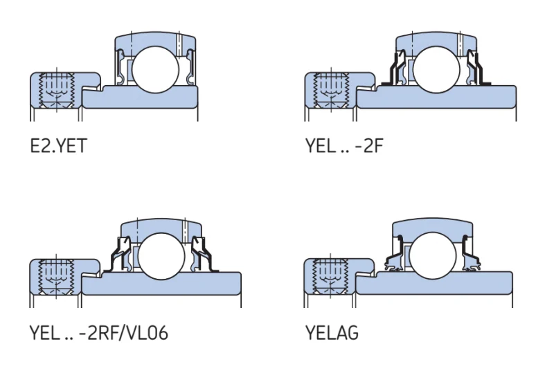 YELAG206 SKF — изображение 2