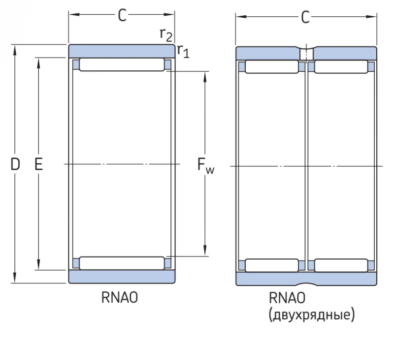 Игольчатый подшипник с сепаратором в сборе RNAO25X35X26 SKF