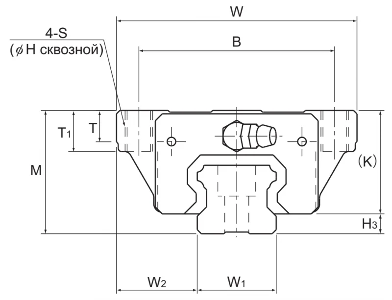 Шариковый подшипник линейного перемещения THK SHS 15LC THK
