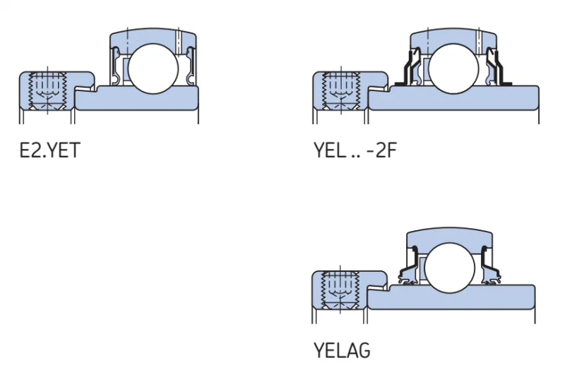 YELAG 205-100 SKF — изображение 2