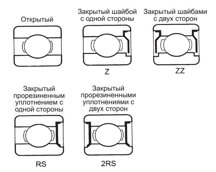 SS6905 2RS FBJ — изображение 2