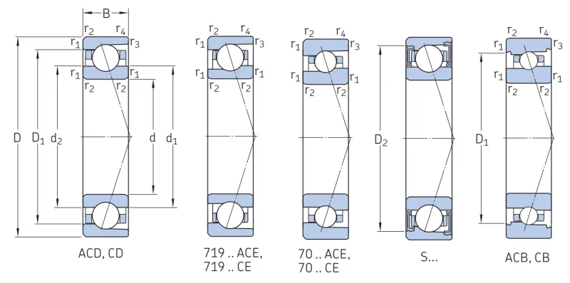 Однорядный радиально-упорный шариковый подшипник S71909 ACB/HCP4A SKF