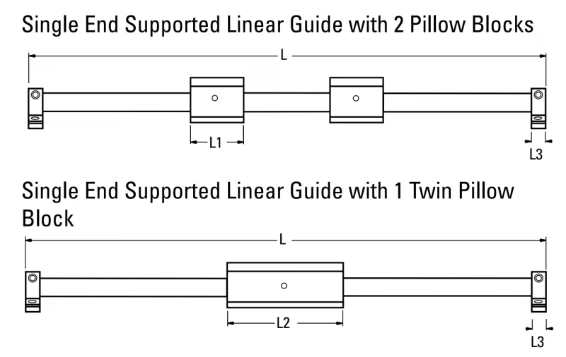 1BA12AJO Thomson — изображение 2