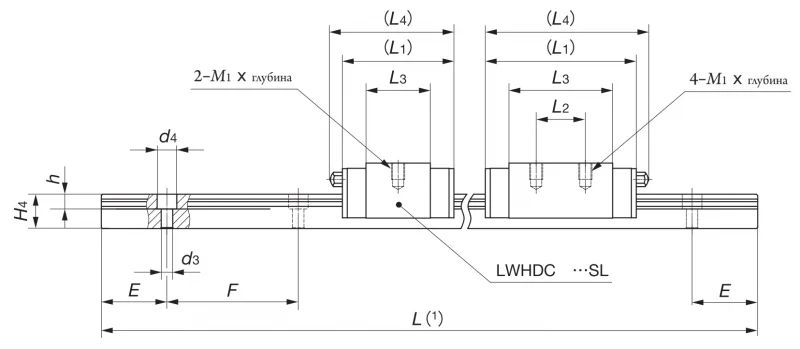 Шариковый подшипник линейного перемещения LWHDC 12 С1SLT0H IKO — изображение 2