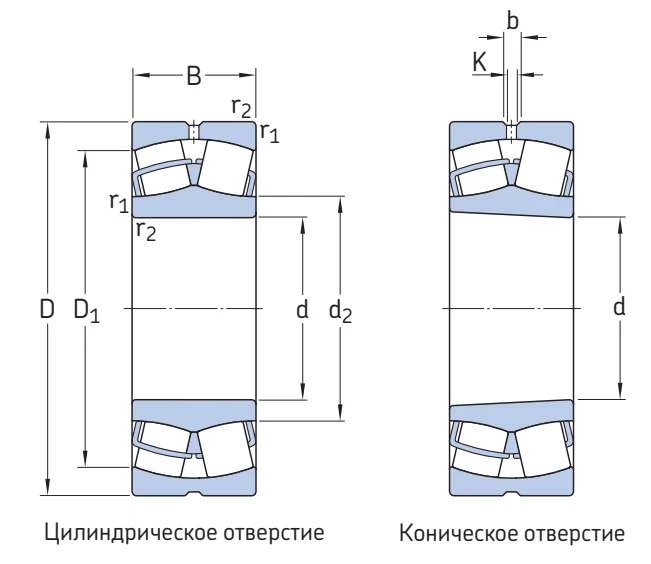 Сферический роликовый подшипник 22309E SKF