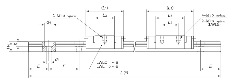 LWLC5C1BPS2 IKO — изображение 2