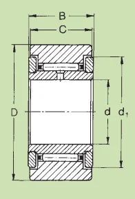 Опорные ролики RFC 64 INA