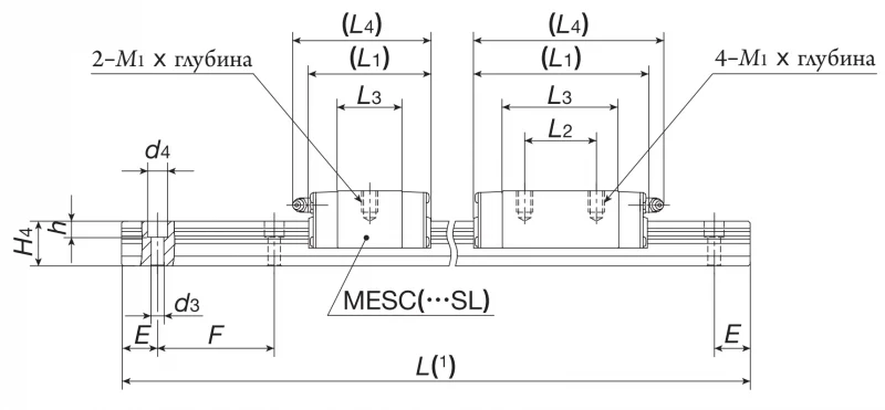 Шариковый подшипник линейного перемещения MES 20 С1TCS2 IKO — изображение 2