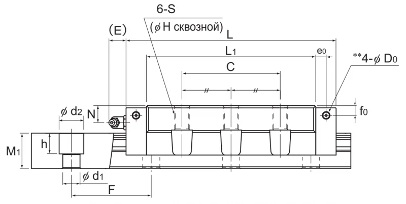 Шариковый подшипник линейного перемещения THK SVS 35LC1 THK — изображение 2