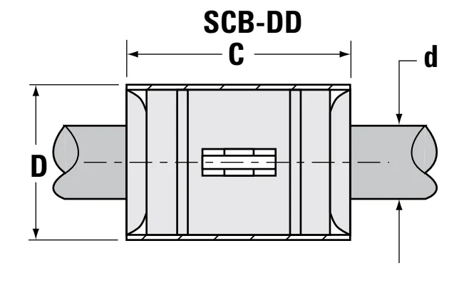 Картриджный узел Super Ball SCB6-DD Thomson