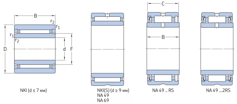 Игольчатый подшипник с сепаратором в сборе NKI12/16 SKF