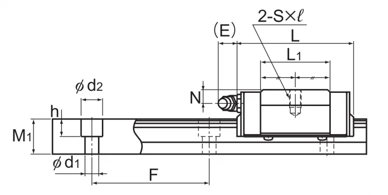 Шариковый подшипник линейного перемещения THK SR 25V THK — изображение 2