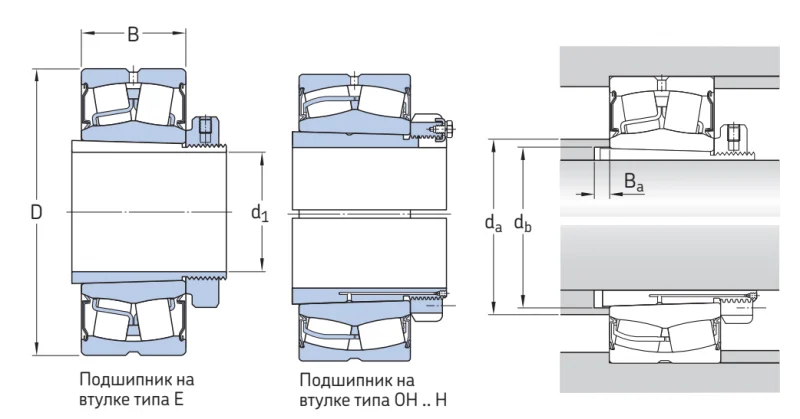 Сферический роликовый подшипник 23048-2CS5K/VT143 SKF