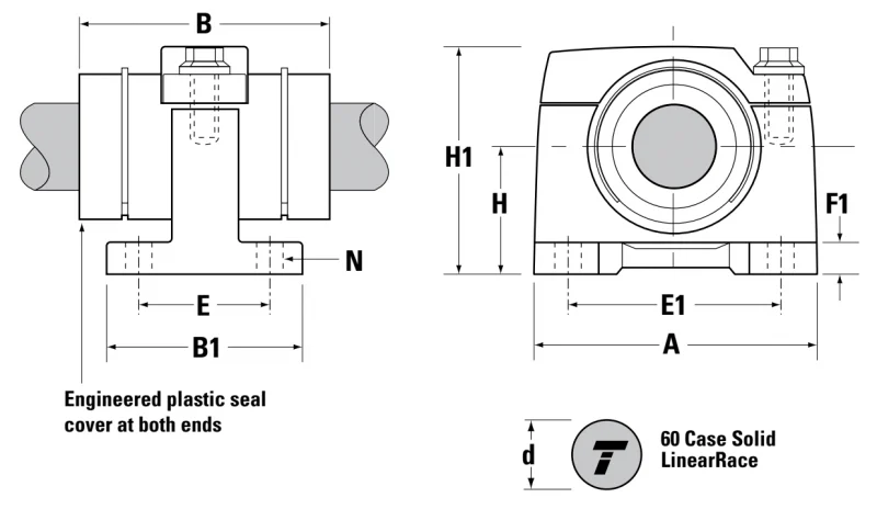 Высокоточный подшипниковый узел Steel Ball PB32A Thomson